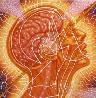 Healing Headaches with Yoga….