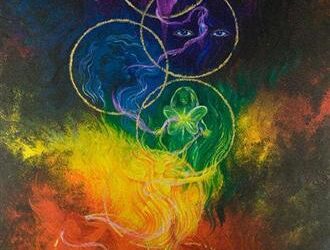 What Is A Chakra?……
